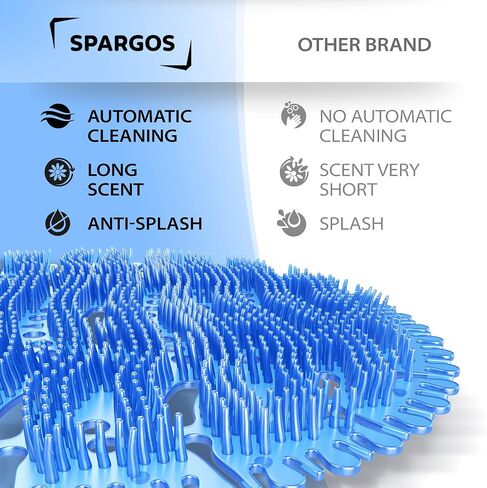 Urinal Screen Deodorizer Mats (12 Pack) Cakes Pads Anti-Splash Toilet Smell Refresher protection for Bathroom Office Stadiums Schools with Free Gloves - 12pcs Blue Ocean Breeze in Saudi Arabia