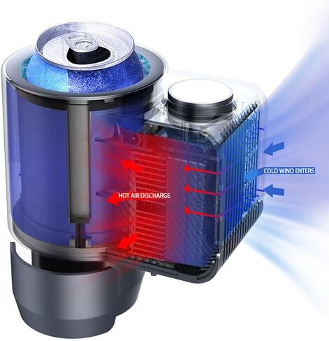 2-in-1 Smart Cups Cooler Warmer for Car with Small Coffee Cup, 12V 36W Car Cooling and Heating Cup Mug Holder, Universal Intelligent Car Heater Cooling Travel Mug for Water Milk Coffee Beverage in Saudi Arabia