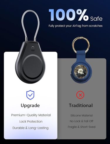 Upgraded Waterproof AirTag 4 Pack Secure Holder, Ultra Durable, Scratch-Resistant AirTag Case with Key Locking System, Anti-Lost & Full Protective AirTag Keychain Accessory for Dog, Luggage, Key, Kid in Saudi Arabia