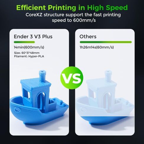 Official Creality Ender 3 V3 3D Printer with 600mm/s Printing Speed, Upgraded with Core XZ Motion System Clog-Free Extrusion 60W 300℃ Hotend Heater Auto Leveling Build Volume 8.66x8.66x9.84 inch in Saudi Arabia