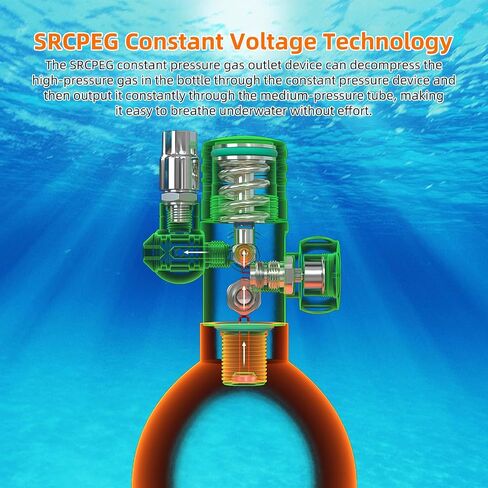 1L Portable Scuba Diving Tank,Portable Scuba Tank for 15-20 Minutes Underwater Breathing,Reusable Mini Scuba Tank in Saudi Arabia