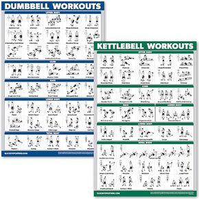 Palace Learning QuickFit Dumbbell Workouts and Kettlebell Exercise Poster Set - Laminated 2 Chart Set - Dumbbell Exercise Routine & Kettle Bell Workouts - (18" x 24")