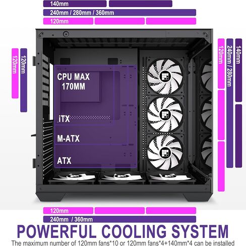 PC Case - Pre-Installed 6 PWM ARGB Fan, ATX Mid-Tower Gaming PC Case, 270° Panoramic Glass with Type-C, F600 White in Saudi Arabia