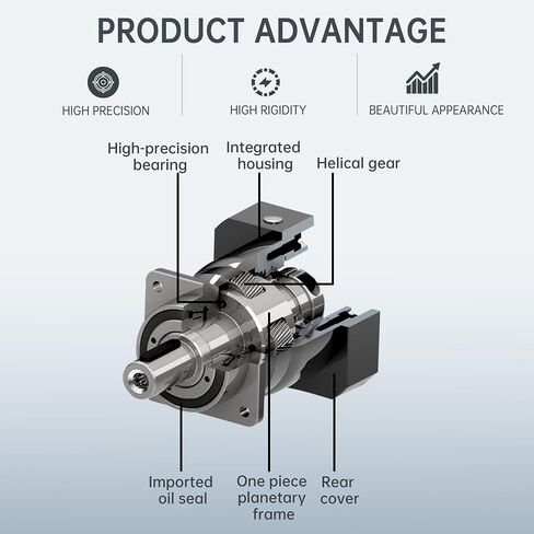Nema34 Stepper Motor Planetary Gearbox Backlash 8 arc-min للطابعة ثلاثية الأبعاد / آلة مخرطة الطاولة لجهاز التوجيه باستخدام الحاسب الآلي (نسبة التروس: 20: 1) in Kuwait