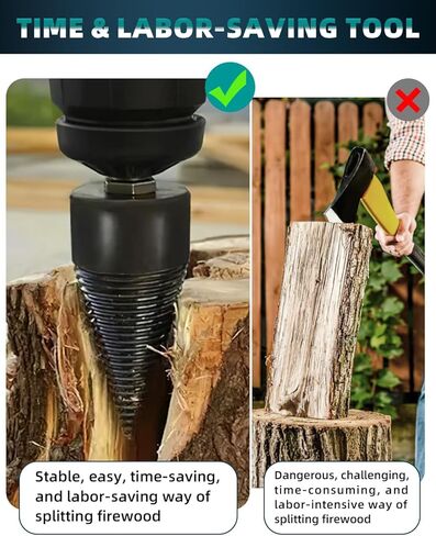 Firewood Drill Bit Wood Splitter Easy Log Splitting Drill Bit, Heavy Duty Detachable Electric Drill Bit with 3 Screw for Hand Drill Stick-hex+Square+Round(32mm) in Kuwait
