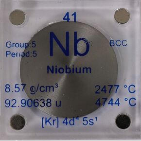 Niobium (Nb) 24.26mm Metal Disc 99.95% Pure with Acrylic Case for Collection or Experiments