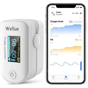 Wellue Pulse Oximeter Fingertip Blood Oxygen Saturation Heart Rate Monitor with Batteries and Lanyard Bluetooth FS20F White