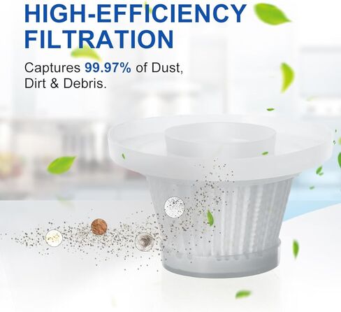 فلتر بديل من LANMU مكون من قطعتين متوافق مع مكنسة كهربائية لاسلكية مدمجة بقدرة حصان كما تظهر على التلفاز، قطع غيار فلتر هيبا للمكنسة الكهربائية in Kuwait