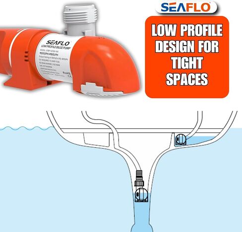 مضخة نزح لاستشعار المياه من السلسلة SEAFLO 14A 12V 1100 GPH أوتوماتيكية منخفضة المستوى | تصميم مدمج، وصمامات فحص، وتفريغ بزاوية 360 درجة، وضمان لمدة 4 سنوات in Kuwait