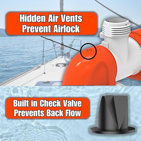 مضخة نزح لاستشعار المياه من السلسلة SEAFLO 14A 12V 1100 GPH أوتوماتيكية منخفضة المستوى | تصميم مدمج، وصمامات فحص، وتفريغ بزاوية 360 درجة، وضمان لمدة 4 سنوات in Kuwait