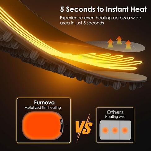 Warming Mat for Food - Food Warming Mats for Countertop, 8 Temperature Settings, 5s Fast Heating, 4 Hours Auto-Off, Foldable & Easy to Clean, Safe for Parties, Buffets, and Home Use(Gray) in Saudi Arabia