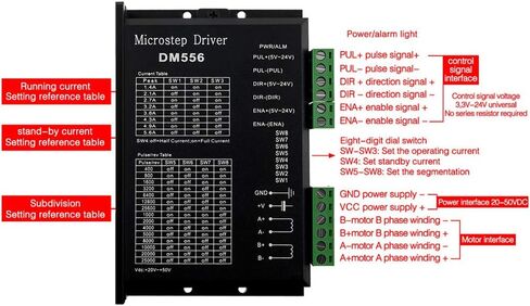 DM556 Stepper Motor Controller CNC Digital Stepper Driver 2 Phase Stepper Motor Driver 20-50V DC Max 5.6A 128 with 3 3.2FT Terminal Wires Subdivisions Suitable for Nema17/23/34/42/57 Stepper Motors in Saudi Arabia