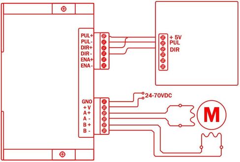 DM556 Stepper Motor Controller CNC Digital Stepper Driver 2 Phase Stepper Motor Driver 20-50V DC Max 5.6A 128 with 3 3.2FT Terminal Wires Subdivisions Suitable for Nema17/23/34/42/57 Stepper Motors in Saudi Arabia