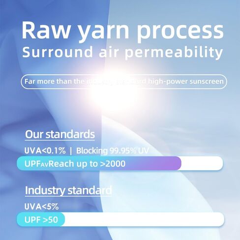 OHRAIN Neck Gaiter UPF 50+ UV Face Scarf Cover Summer Breathable Washable Reusable SLF5M043 in Saudi Arabia