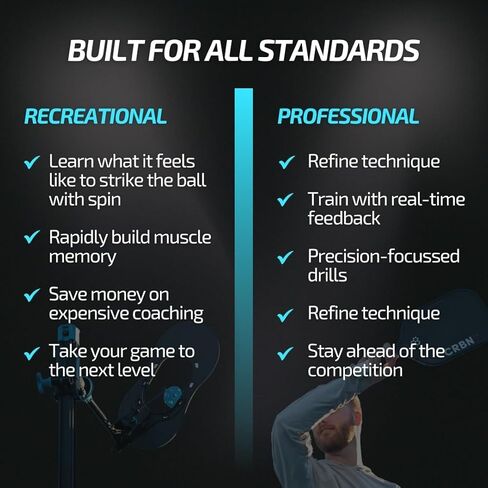 SpinPro for Pickleball - Pickleball Trainer | Training Aid for at-Home, Indoor or Outdoor Practice | Learn Topspin, Slice, Sidespin | Improve Your Game Rapidly for Pickleball Players in Saudi Arabia