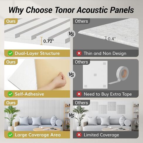 TONOR 4-Pack Bilayer Acoustic Panels Large Self-adhesive, 47.2" * 23.6" * 0.72" Adhesive Wall Panel, Large Soundproof Tiles for Echo Absorbtion, Acoustical Barrier of Polyester Fiber, Black in Saudi Arabia