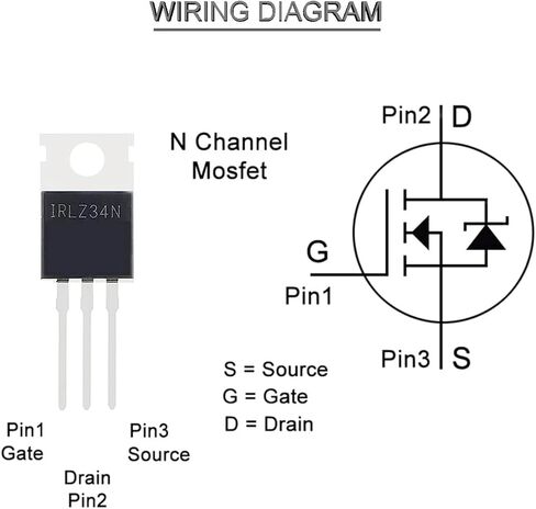 20 قطعة ترانزستور IRLZ34N Mosfet IRLZ34NPBF N-Channel TO-220AB 30A 55V 3Pin ترانزستورات ذات تأثير ميداني مقوم دولي مع غسالة برغي تبريد مفك براغي سيليكون مطاطي in Saudi Arabia