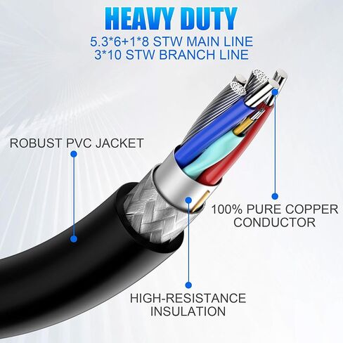Marine Shore Power Y Splitter SS2-50P ذكر 50A إلى (2) L5–30R أنثى مع حلقة قفل وياقة، 50A إلى سلك طاقة مزدوج 30A Shore in Saudi Arabia