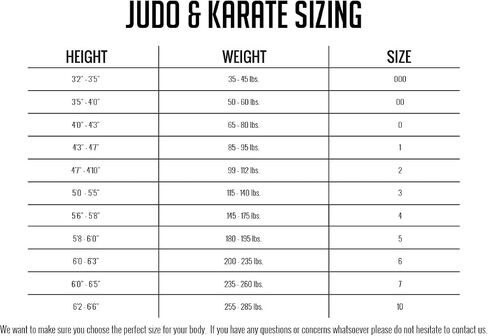 Ronin Karate Gi - Heavyweight Karate Uniform - Professional Kimono - Advanced 100% Cotton 12oz Martial Arts Kit in Kuwait