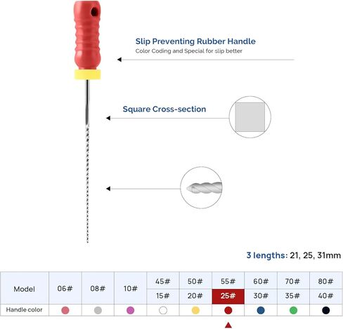 JMU Endodontic Root Canal K Files, Stainless Steel Hand Use K-Files 31mm, 6pcs/Box (1, #15 (31mm)) in Kuwait