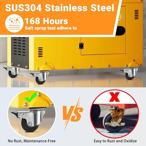 Nefish 2.5 Inch Heavy Duty Stainless Steel Low Gravity Casters, SUS 304 Industrial Grade Stainless Steel Caster Wheels with Brakes, Durable Castors Set of 4 with Nylon Wheels for Industrial, Equipment in Saudi Arabia
