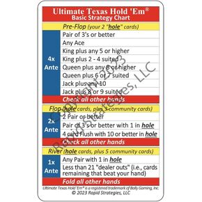 Ultimate Texas Hold 'Em Basic Strategy Chart - Wallet-Sized 2-Sided Card in Saudi Arabia