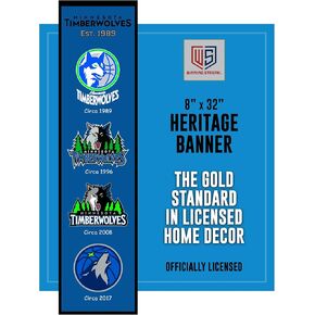 Winning Streak NBA Minnesota Timberwolves Heritage Banner