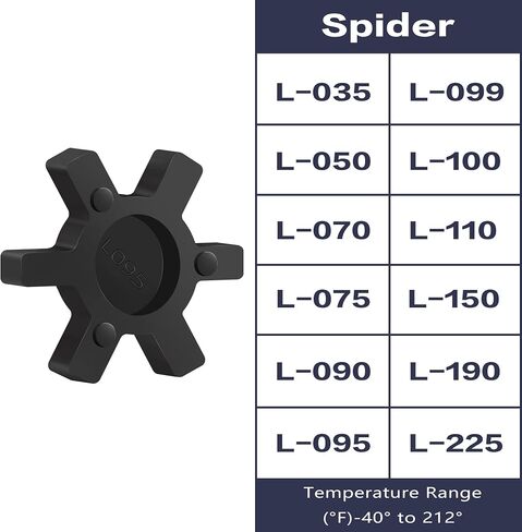 XIKE L075 Solid Type Flexible NBR Rubber Spider Center Insert Fits for L Jaw Coupling Set, Black (4 Pack) in Saudi Arabia