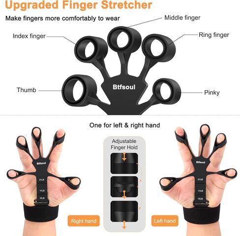 Grip Strength Trainer Kit with Hand Gripper Strengthener, Finger Exerciser, Forearm Workout Ring, Double-Sided Finger Stretcher(Gripster) and Stress Relief Ball in Saudi Arabia