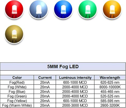 100 قطعة 5 مم منتشرة أضواء LED ديود تنبعث منها مجموعة متنوعة من الإضاءة أبيض دافئ (أبيض دافئ / 100 قطعة، 5 مم) in Kuwait