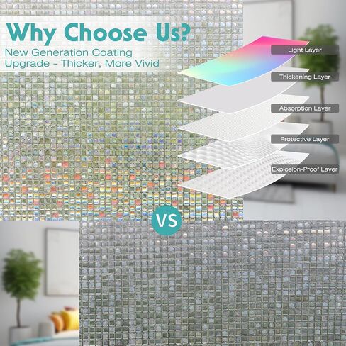 Window Privacy Film Static Cling 3D Glass Covering Window Film Non Adhesive Glass Window Film Anti-UV Decorative Window Cling (11.8'' x 78.8'') in Saudi Arabia