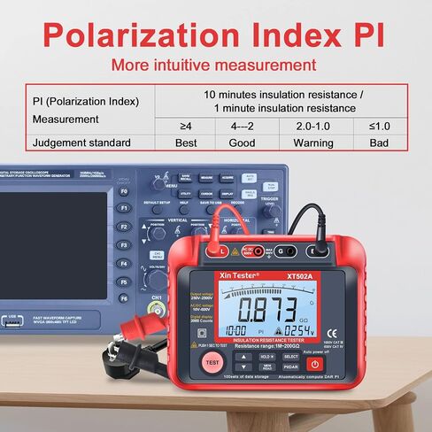 Xin Tester 1000V AC DC Insulation Resistance Tester, 2000 Counts 50V/100V/250V/500V Megohmmeter 10GΩ High Voltage Auto Ranging Auto Earth Grounding Resistance Meter with LCD Display, XT501A in Kuwait
