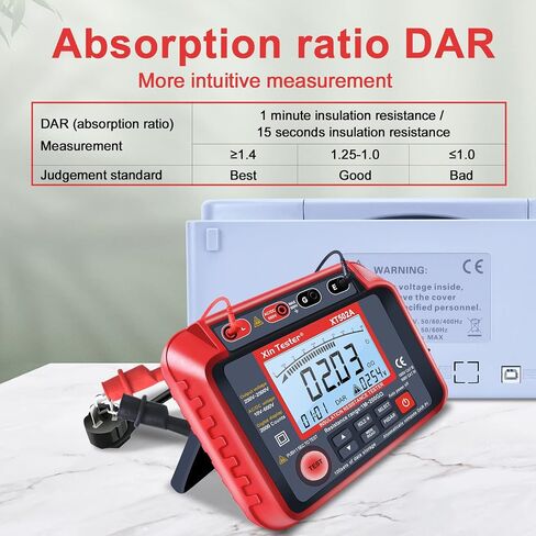 Xin Tester 1000V AC DC Insulation Resistance Tester, 2000 Counts 50V/100V/250V/500V Megohmmeter 10GΩ High Voltage Auto Ranging Auto Earth Grounding Resistance Meter with LCD Display, XT501A in Kuwait