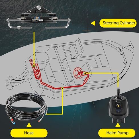 150HP Outboard Hydraulic Steering Kit, Hydraulic Steering for Boats, Boat Steering System with Hydraulic Cylinder, Helm Pump and Tubing in Saudi Arabia