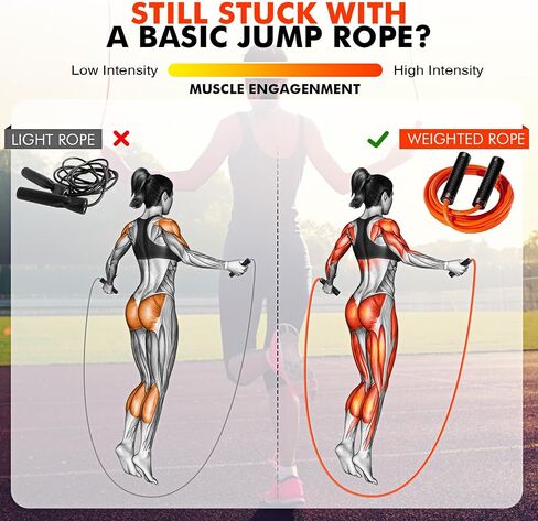 Jump Rope, Weighted Jump Rope for Men Women, Adjustable 1lb Heavy Skipping Ropes, Suitable for Boxing, Cardio, Home Fitness, Training Muscle, Home Gym Workout Equipment, Full Body Exercise at Home in Saudi Arabia