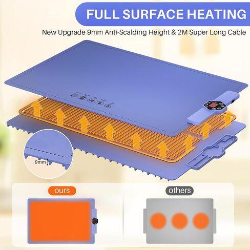 CJC Food Warming Mat-Foldable Food Warming Mat-Portable Electric Warming Tray,Premium Silicone Nano-Material,5s Rapid Heating | 9mm Anti-Scald Upgrade | 24H Heating by Appointment,with 2M Cable（Blue） in Saudi Arabia