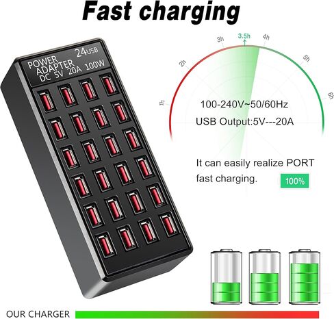منفذ 100 وات 24 (20 أمبير)، محطة شحن سريعة USB، شاحن USB سريع لسطح المكتب للسفر، منظم محطة شحن متعدد المنافذ متوافق مع الهواتف الذكية والطاولات والمزيد من الأجهزة in Saudi Arabia