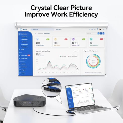 محول DisplayPort إلى DVI، محول DisplayPort إلى DVI-D ذكر إلى أنثى متوافق مع Lenovo، Dell، HP مع الكمبيوتر، سطح المكتب، الكمبيوتر المحمول، الكمبيوتر الشخصي، الشاشة، جهاز العرض in Kuwait