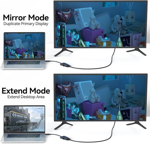 محول DisplayPort إلى DVI، محول DisplayPort إلى DVI-D ذكر إلى أنثى متوافق مع Lenovo، Dell، HP مع الكمبيوتر، سطح المكتب، الكمبيوتر المحمول، الكمبيوتر الشخصي، الشاشة، جهاز العرض in Kuwait