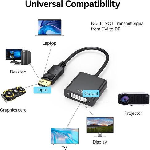 محول DisplayPort إلى DVI، محول DisplayPort إلى DVI-D ذكر إلى أنثى متوافق مع Lenovo، Dell، HP مع الكمبيوتر، سطح المكتب، الكمبيوتر المحمول، الكمبيوتر الشخصي، الشاشة، جهاز العرض in Kuwait