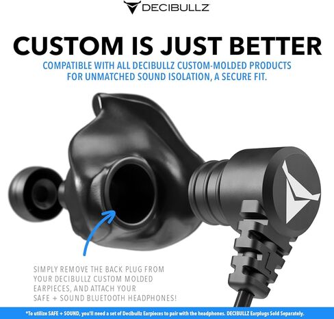 Decibullz SAFE + SOUND مجموعة تحويل سماعات الرأس اللاسلكية بتقنية البلوتوث لسدادات الأذن المصبوبة المخصصة من Decibullz، وحماية السمع للرماية والصيد والسفر والعمل والحفلات الموسيقية والمزيد. سدادات الأذن غير متضمنة in Kuwait
