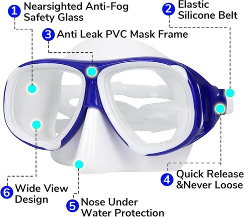 Nearsighted Snorkel Gear, Dry Snorkel Set for Adult Youth, Short-sighted Anti Fog Diving Mask & Full Dry Top Silicone Snorkel for Scuba Diving, Snorkeling, Freediving in Saudi Arabia
