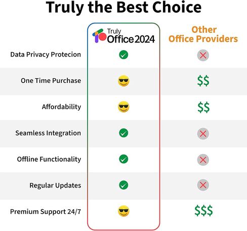 ترخيص TrulyOffice 2024 العائلي مدى الحياة لنظام التشغيل Windows | 4 في 1 All Access TrulyOffice Suite | الكلمات والأوراق والشرائح والسحابة | 5 مستخدمين | بطاقة التنشيط البدني in Saudi Arabia