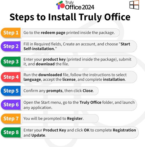ترخيص TrulyOffice 2024 العائلي مدى الحياة لنظام التشغيل Windows | 4 في 1 All Access TrulyOffice Suite | الكلمات والأوراق والشرائح والسحابة | 5 مستخدمين | بطاقة التنشيط البدني in Saudi Arabia