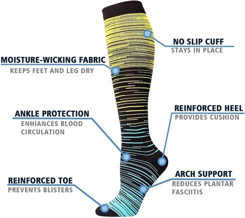 Double Couple 5 Pairs Wide Calf Compression Socks for Men Women Extra Plus Size Knee High Support 20-30 in Saudi Arabia