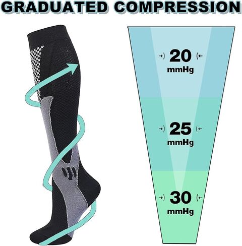 HYRIXDIRECT Compression Socks for Men Women 20-30 mmHg Compression Socks for Sports Support Socks in Kuwait