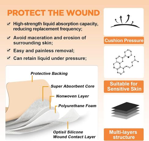 Carbou Silicone Foam Dressing with Adhesive Gentle Border,3"x3" Waterproof Wound Dressing Bandage,High Absorbency Pad, Foam Bandage for Wound Care 10 Pack in Kuwait