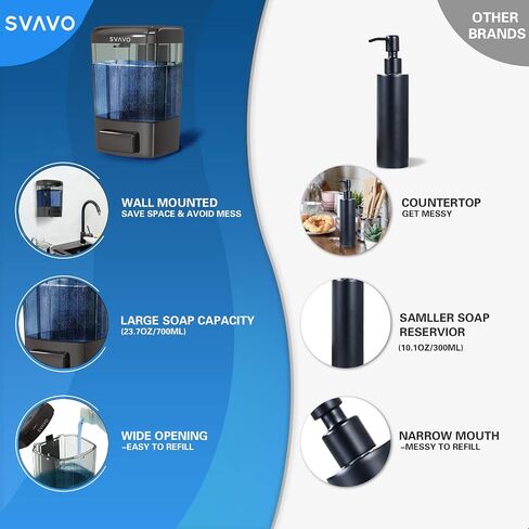 SVAVO Wall Mounted Soap Dispenser Kitchen Bathroom Manual Soap Dispenser Refillable Hand soap Dispenser for Liquid Contianers Shampoo Gel Chamber for Household Commerical 23.7oz (700ml) ABS in Kuwait