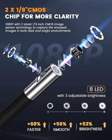 Oiiwak 5" IPS Endoscope Camera with Light, Dual Lens Articulating Borescope Inspection Camera Snake Camera Bore Scope Camera for Wall Automotive Aircraft Plumbing House in Saudi Arabia
