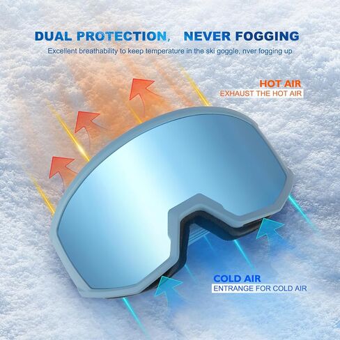 EXP VISION Ski/Snowboard Goggles, Anti-Fog Snow Goggles for Men & Women - Perfect for Skiing, Snowboarding & Winter Sports in Saudi Arabia